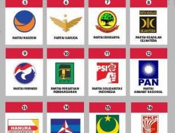 4 Parpol Tereliminasi Ditahap Verifikasi Administrasi Tahap Kedua, 20 Parpol Melaju