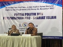 Survei LSI Denny JA: Elektabilitas Partai Golkar Tertinggi Kedua Setelah PDIP
