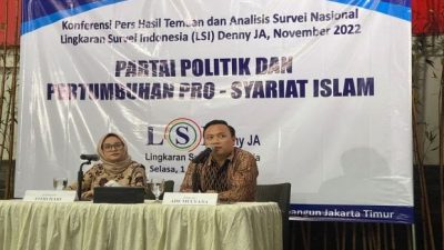 Survei LSI Denny JA: Elektabilitas Partai Golkar Tertinggi Kedua Setelah PDIP