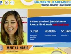 Meutya Hafid Dukung Langkah Anak Muda Bangun Ekosistem Konten Kreator Positif
