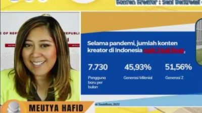 Meutya Hafid Dukung Langkah Anak Muda Bangun Ekosistem Konten Kreator Positif
