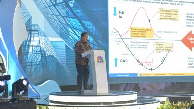 Menko Airlangga: Pemerintah Siapkan Sejumlah Kebijakan Mitigasi Resiko di Tengah Ketidakpastian Ekonomi