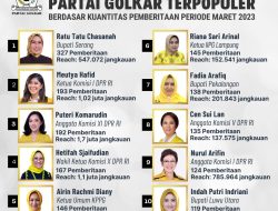 Ratu Tatu Chasanah Jadi Politisi Perempuan Partai Golkar Terpopuler Periode Maret 2023 Berdasar Hasil Riset Golkarpedia