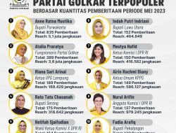 Inilah Daftar 10 Politisi Perempuan Partai Golkar Terpopuler Periode Mei 2023, Anne Ratna Mustika dan Atalia Praratya Bersaing Sengit
