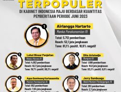 Daftar Menteri Kabinet Indonesia Maju Terpopuler Dari Partai Golkar, Dari Airlangga Hartarto Hingga Jerry Sambuaga