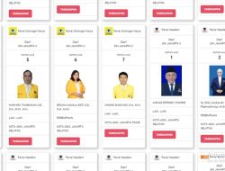 Ada Nama Chong Sung Kim di DCS Partai Golkar di Pileg 2024, Bukan WN Asing Ternyata Elit Kosgoro 1957