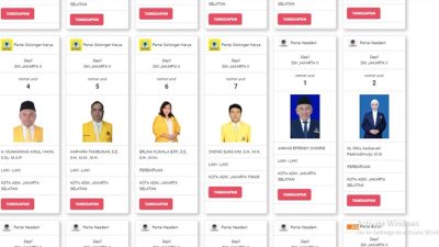 Ada Nama Chong Sung Kim di DCS Partai Golkar di Pileg 2024, Bukan WN Asing Ternyata Elit Kosgoro 1957