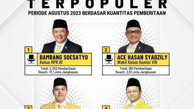 Inilah Daftar 4 Anggota Fraksi Partai Golkar DPR RI Terpopuler Agustus 2023 Berdasar Riset Golkarpedia