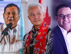 Survei Indikator: Prabowo Ungguli Ganjar Pranowo dan Anies Baswedan