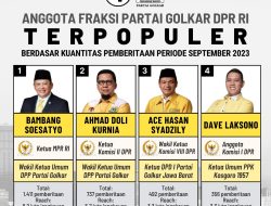4 Anggota Fraksi Partai Golkar DPR RI Terpopuler Periode September 2023 Berdasar Riset Golkarpedia