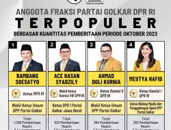 4 Anggota Fraksi Partai Golkar DPR RI Terpopuler Periode Oktober 2023, Dari Bamsoet Hingga Meutya Hafid