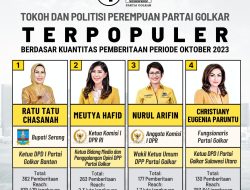 4 Politisi Perempuan Partai Golkar Terpopuler Periode Oktober 2023, Dari Ratu Tatu Hingga Tetty Paruntu