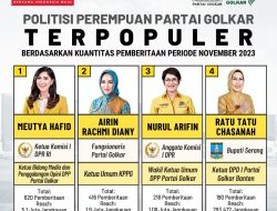 4 Politisi Perempuan Partai Golkar Terpopuler Periode November 2023, Dari Meutya Hafid Hingga Airin Rachmi Diany