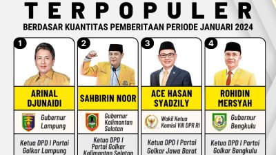 4 Ketua DPD I Partai Golkar Terpopuler Periode Januari 2024: Dari Arinal Djunaidi Hingga Ace Hasan