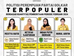 4 Tokoh dan Politisi Perempuan Partai Golkar Terpopuler Januari 2024, Dari Meutya Hafid Hingga Nurul Arifin