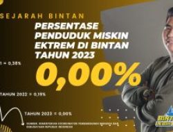 Bupati Roby Kurniawan Sukses Tekan Angka Kemiskinan Ekstrem di Bintan Hingga Nol Persen