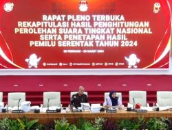 66 PPLN Selesai Direkap, Prabowo-Gibran Unggul Dari AMIN dan Ganjar-Mahfud