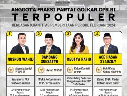 4 Anggota Fraksi Partai Golkar DPR RI Terpopuler Periode Februari 2024: Dari Nusron Wahid Hingga Ace Hasan