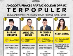 4 Anggota Fraksi Partai Golkar DPR RI Terpopuler Periode Maret 2024: Dari Bamsoet Hingga Ace Hasan
