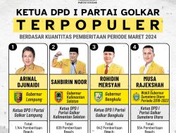 4 Ketua DPD I Partai Golkar Terpopuler Periode Maret 2024: Dari Arinal Djunaidi Hingga Musa Rajekshah