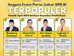 Inilah 4 Anggota Fraksi Partai Golkar DPR RI Terpopuler Periode April 2024: Bamsoet Hingga Lodewijk Paulus