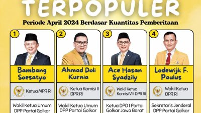 Inilah 4 Anggota Fraksi Partai Golkar DPR RI Terpopuler Periode April 2024: Bamsoet Hingga Lodewijk Paulus