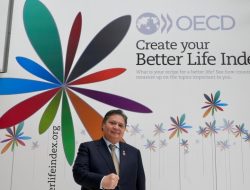 Menko Airlangga Targetkan Indonesia jadi Negara Maju Pada Tahun 2045