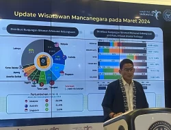 Menparekraf Sandiaga Uno Minta Bule ‘Nakal’ di Bali Ditindak Tegas