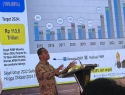 Menteri ESDM, Bahlil Lahadalia Bentuk Ditjen Gakkum, Berantas ‘Dokumen Terbang’ IUP Tambang