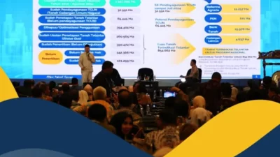 Dukung Pembangunan 3 Juta Rumah, Menteri ATR/BPN Nusron Wahid Siapkan 79 Ribu Hektar Lahan Terlantar