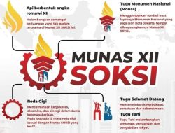 Munas XII SOKSI Digelar 19-21 Mei 2025, Ini Logo Resminya