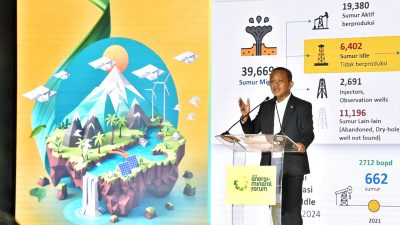 Menteri ESDM, Bahlil Lahadalia Fokus Hilirisasi dan Reformasi Energi Demi Wujudkan Asta Cita