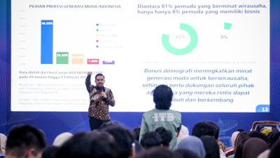 Menteri UMKM Maman Abdurrahman: Paket Stimulus Ekonomi Untuk Stabilkan Performa UMKM