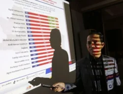 Survei ARCI Nilai Bahlil Lahadalia Menteri Terbaik, Ekonom Puji Kinerjanya di Bidang Energi