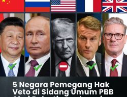 4 Dari 5 Negara Pemegang Hak Veto Dewan Keamanan PBB Akui Negara Palestina