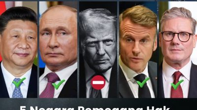 4 Dari 5 Negara Pemegang Hak Veto Dewan Keamanan PBB Akui Negara Palestina