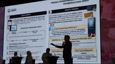 Menteri UMKM Maman Abdurrahman: KUR Serap 11 Juta Tenaga Kerja: Bukti Nyata Kekuatan Ekonomi Rakyat