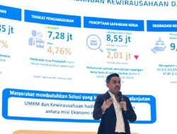 Menteri UMKM Maman Abdurrahman Minta Sterilisasi Pasar Domestik Dari Produk Impor