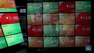 Saham Terbang Dari Rp. 200 Jadi Rp. 8.000 Dalam 2 Bulan, Melchias Mekeng Curiga Manipulasi Harga