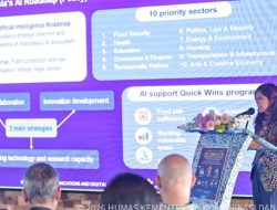 Menkomdigi Meutya Hafid Optimis AI Mampu Dongkrak PDB Indonesia Hingga 3,67 Persen!