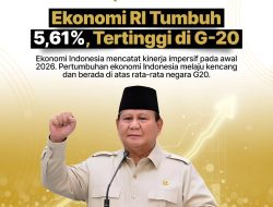 Menteri P2MI Mukhtarudin Ungkap Mesin Rahasia Pertumbuhan Ekonomi RI 5,61 Persen di Tengah Krisis Global